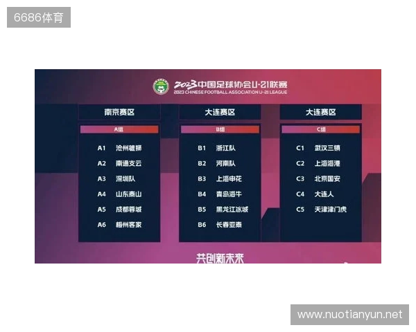 足球报：明年U21联赛和U19中青赛有望合并，实施周末主客场赛制